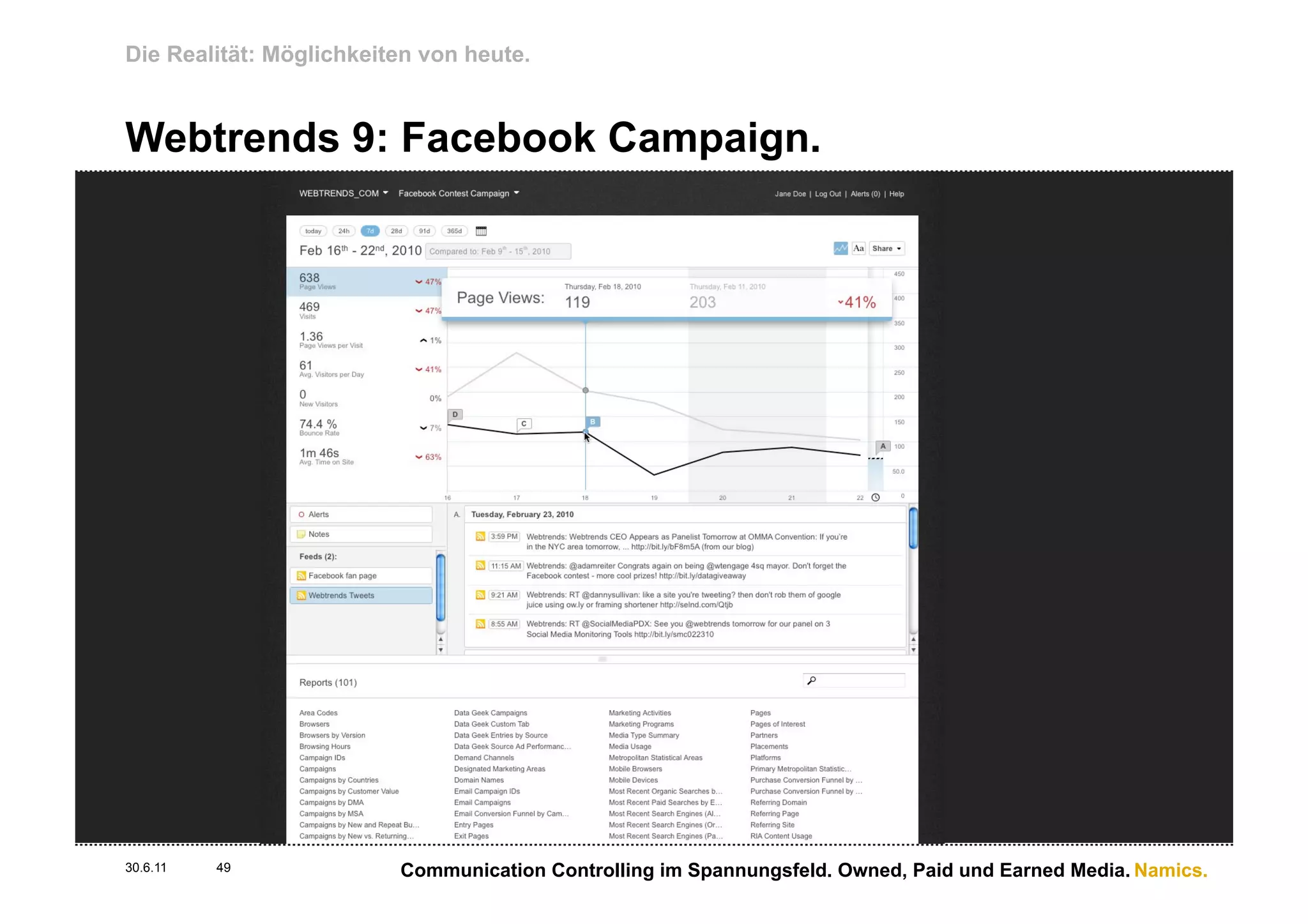 Die Realität: Möglichkeiten von heute.


Webtrends 9: Facebook Campaign.




30.6.11   49             Communication Controlling im Spannungsfeld. Owned, Paid und Earned Media. Namics.
 
