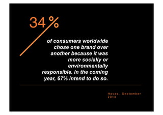 H a v a s , S e p t e m b e r
2 0 1 4
of consumers worldwide
chose one brand over
another because it was
more socially or
environmentally
responsible. In the coming
year, 67% intend to do so.
34
 
