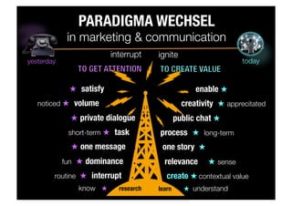 ignite

enable ★ 
creativity ★ apprecitated
public chat ★
process ★ long-term
one story ★
relevance ★ sense
create ★ contextual value
learn ★ understand

interrupt 

★ satisfy n
noticed ★ volume . . . .
★ private dialogue .
short-term ★ task . .
★ one message . . .
fun ★ dominance . .
routine ★ interrupt . . . 
know ★ research
MY FAVOURITE BRAND"
inspires me & helps me to evolve
yesterday
 today
PARADIGMA WECHSEL
in marketing & communication 
 