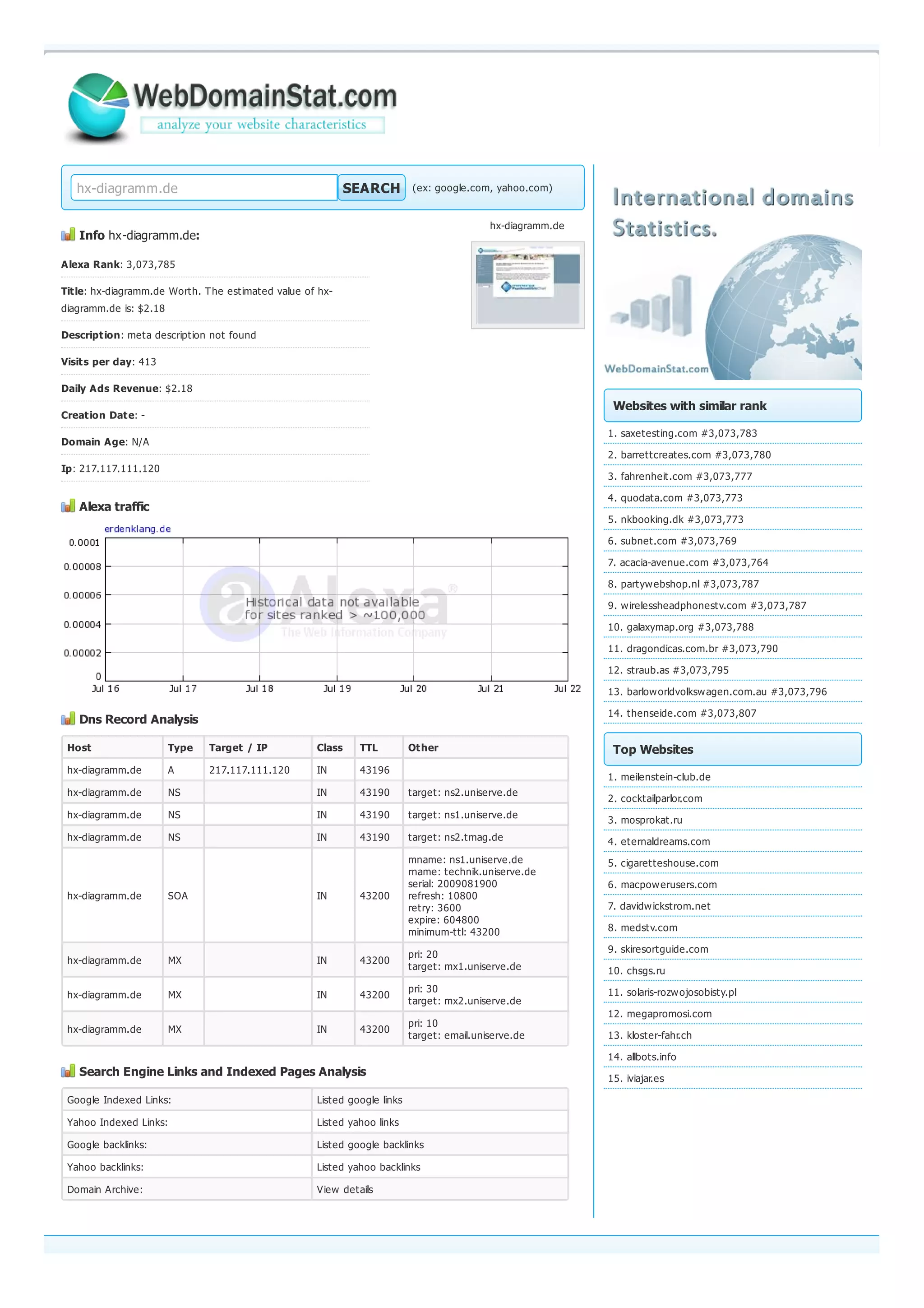Hx diagramm.de