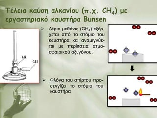  Αέξην κεζάλην (CH4) εμέξ-
  ρεηαη από ην ζηόκην ηνπ
  θαπζηήξα θαη αλακηγλύε-
  ηαη κε πεξίζζεηα αηκν-
  ζθαηξηθνύ νμπγόλνπ.




 Φιόγα ηνπ ζπίξηνπ πξν-
  ζεγγίδεη ην ζηόκην ηνπ
  θαπζηήξα
 