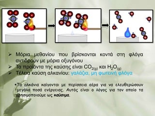 Μόξηα κεζαλίνπ πνπ βξίζθνληαη θνληά ζηε θιόγα
  αληηδξνύλ κε κόξηα νμπγόλνπ
 Τα πξνϊόληα ηεο θαύζεο είλαη CO2(g) θαη Η2Ο(g)
 Tέιεηα θαύζε αιθαλίνπ: γαιάδηα, κε θωηεηλή θιόγα

  Tα αιθάκηα θαίγμκηαη με πενίζζεηα αένα γηα κα ειεοζενώζμοκ
   μεγάια πμζά εκένγεηαξ. Αοηόξ είκαη μ ιόγμξ γηα ημκ μπμίμ ηα
  πνεζημμπμημύμε ςξ θαύζημα.
 