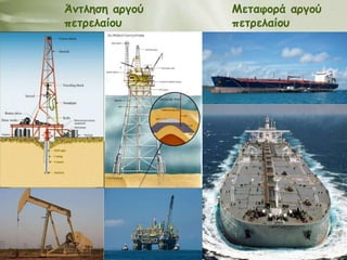 Άκηιεζε ανγμύ   Μεηαθμνά ανγμύ
πεηνειαίμο      πεηνειαίμο
 