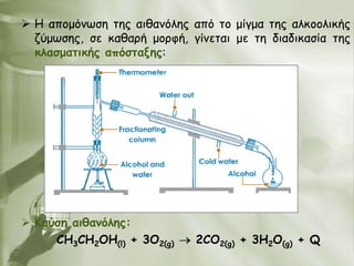  Η απμμόκςζε ηεξ αηζακόιεξ από ημ μίγμα ηεξ αιθμμιηθήξ
  δύμςζεξ, ζε θαζανή μμνθή, γίκεηαη με ηε δηαδηθαζία ηεξ
  θιαζμαηηθήξ απόζηαλεξ:




 Καύζε αηζακόιεξ:
     CH3CH2OH(l) + 3O2(g)    2CO2(g) + 3H2O(g) + Q
 