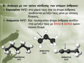 Β. Ακάιμγα με ημκ ηνόπμ ζύκδεζεξ ηωκ αηόμωκ άκζναθα:
 Κμνεζμέκμη Ε/C: ζηα μόνηά ημοξ όια ηα άημμα άκζναθα
                  ζοκδέμκηαη μεηαλύ ημοξ μόκμ με απιμύξ
                  δεζμμύξ.
 Αθόνεζημη Ε/C: δύμ ημοιάπηζημκ άημμα άκζναθα ζοκδέμ-
                  κηαη μεηαλύ ημοξ με δηπιό ή ηνηπιό μμμημ-
                  πμιηθό δεζμό.




                           αθόνεζημξ
                              H/C
        θμνεζμέκμξ                          αθόνεζημξ
           H/C                                 H/C
 