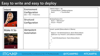 @ITCAMPRO #ITCAMP16Community Conference for IT Professionals
Easy to write and easy to deploy
Intent Environment
Configuration
(Dev -> Test -> Production)
$WebConfigEnv = @{
ComputerName = $VMServerNames
Name = “FourthCoffee”
}
…
Structural
Configuration
WindowsFeature IIS {
Name = "Web-Server"
Ensure = "Present"
}
…
Make It So Idempotent
Automation
foreach -parallel ($featureName in $Name)
{
$feature = Get-WindowsFeature -Name $featureName
if(($Ensure -eq "Present") -and (!$feature.Installed))
{
Install-WindowsFeature -Name $featureName
}
….
}
…
Source: Channel 9
 