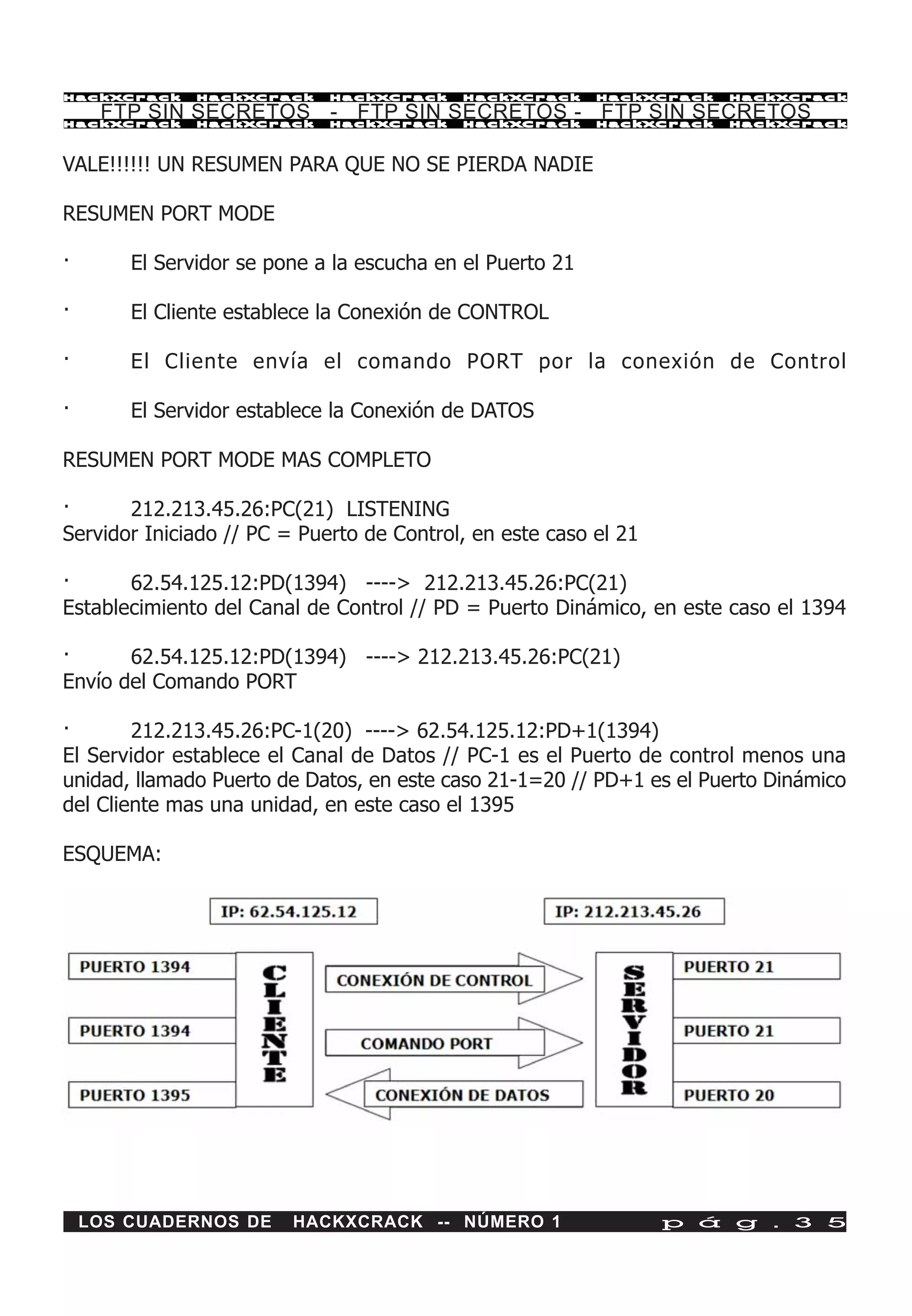 HackXCrack     HackXCrack    HackXCrack    HackXCrack      HackXCrack   HackXCrac k

     FTP SIN SECRETOS - FTP SIN SECRETOS - FTP SIN SECRETOS
HackXCrack     HackXCrack    HackXCrack    HackXCrack      HackXCrack   HackXCrac k




VALE!!!!!! UN RESUMEN PARA QUE NO SE PIERDA NADIE

RESUMEN PORT MODE

·       El Servidor se pone a la escucha en el Puerto 21

·       El Cliente establece la Conexión de CONTROL

·       El Cliente envía el comando PORT por la conexión de Control

·       El Servidor establece la Conexión de DATOS

RESUMEN PORT MODE MAS COMPLETO

·      212.213.45.26:PC(21) LISTENING
Servidor Iniciado // PC = Puerto de Control, en este caso el 21

·      62.54.125.12:PD(1394) ----> 212.213.45.26:PC(21)
Establecimiento del Canal de Control // PD = Puerto Dinámico, en este caso el 1394

·      62.54.125.12:PD(1394) ----> 212.213.45.26:PC(21)
Envío del Comando PORT

·       212.213.45.26:PC-1(20) ----> 62.54.125.12:PD+1(1394)
El Servidor establece el Canal de Datos // PC-1 es el Puerto de control menos una
unidad, llamado Puerto de Datos, en este caso 21-1=20 // PD+1 es el Puerto Dinámico
del Cliente mas una unidad, en este caso el 1395

ESQUEMA:




    LOS CUADERNOS DE     HACKXCRACK -- NÚMERO 1                   p á g . 3 5
 