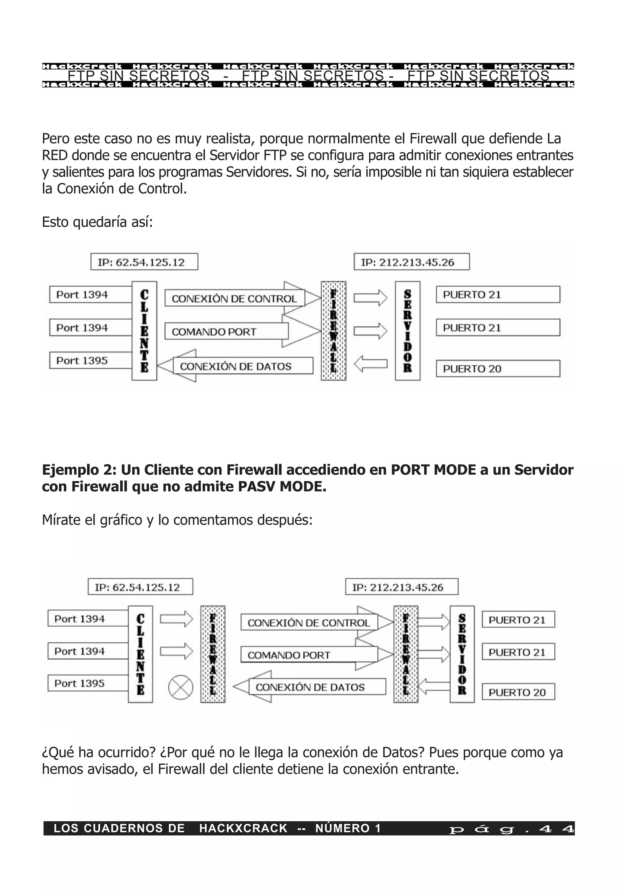 HackXCrack     HackXCrack      HackXCrack      HackXCrack     HackXCrack      HackXCrac k

    FTP SIN SECRETOS - FTP SIN SECRETOS - FTP SIN SECRETOS
HackXCrack     HackXCrack      HackXCrack      HackXCrack     HackXCrack      HackXCrac k




Pero este caso no es muy realista, porque normalmente el Firewall que defiende La
RED donde se encuentra el Servidor FTP se configura para admitir conexiones entrantes
y salientes para los programas Servidores. Si no, sería imposible ni tan siquiera establecer
la Conexión de Control.

Esto quedaría así:




Ejemplo 2: Un Cliente con Firewall accediendo en PORT MODE a un Servidor
con Firewall que no admite PASV MODE.

Mírate el gráfico y lo comentamos después:




¿Qué ha ocurrido? ¿Por qué no le llega la conexión de Datos? Pues porque como ya
hemos avisado, el Firewall del cliente detiene la conexión entrante.



  LOS CUADERNOS DE         HACKXCRACK -- NÚMERO 1                     p á g . 4 4
 