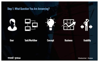 Step 1: What Question You Are Answering?




  User          Task/Workflow        Concept   Business           Usability

...
