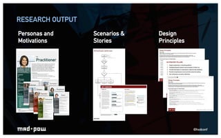 RESEARCH OUTPUT
Personas and      Scenarios &   Design
Motivations       Stories       Principles




                    ...