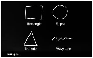 Rectangle   Ellipse




Triangle     Wavy Line
                         @adamconnor @hxdconf
 