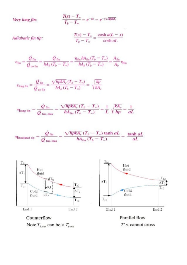 heat exchanger design formula Sheet