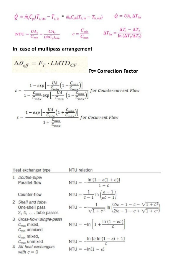 heat exchanger design formula Sheet