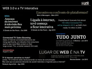 WEB 3.0 e a TV Interativa 