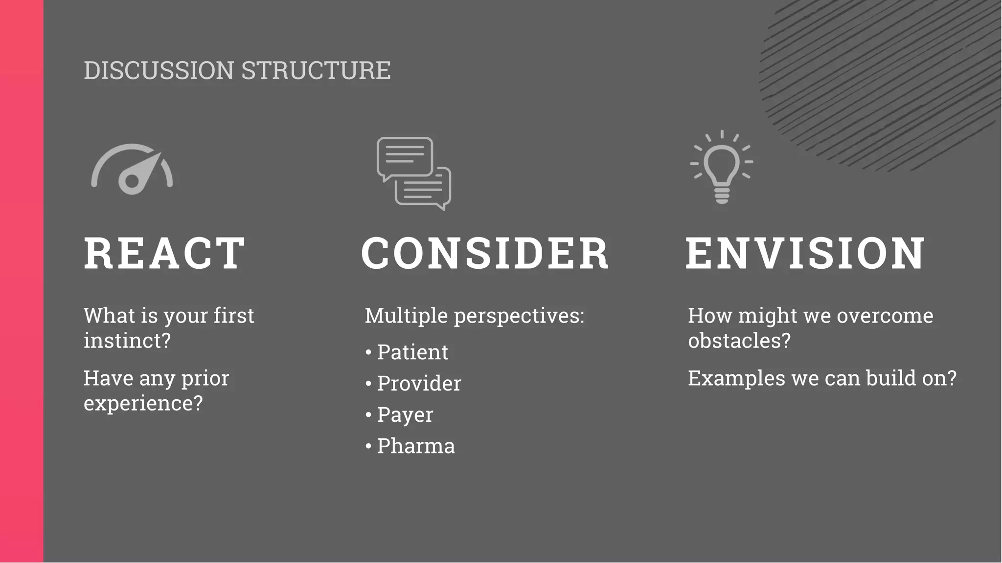 REACT CONSIDER ENVISION
What is your first
instinct?
Have any prior
experience?
Multiple perspectives: How might we overcome
obstacles?
Examples we can build on?
• Patient
• Provider
• Payer
• Pharma
DISCUSSION STRUCTURE
 