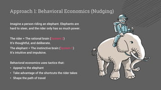 Approach 1: Behavioral Economics (Nudging)
Imagine a person riding an elephant. Elephants are
hard to steer, and the rider only has so much power.
The rider = The rational brain (System 2)
It’s thoughtful, and deliberate.
The elephant = The instinctive brain (System 1)
It’s intuitive and impulsive.
Behavioral economics uses tactics that:
• Appeal to the elephant
• Take advantage of the shortcuts the rider takes
• Shape the path of travel
 