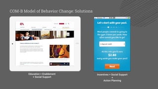 COM-B Model of Behavior Change: Solutions
Education + Enablement
+ Social Support
Incentives + Social Support
+
Action Planning
 