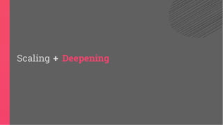 Scaling Deepening+
 