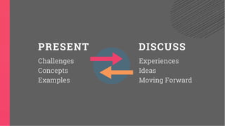 PRESENT
Challenges
Concepts
Examples
DISCUSS
Experiences
Ideas
Moving Forward
 