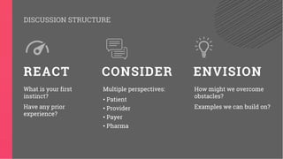 REACT CONSIDER ENVISION
What is your first
instinct?
Have any prior
experience?
Multiple perspectives: How might we overcome
obstacles?
Examples we can build on?
• Patient
• Provider
• Payer
• Pharma
DISCUSSION STRUCTURE
 