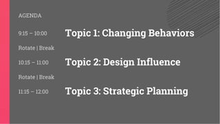 9:15 – 10:00
Rotate | Break
10:15 – 11:00
Rotate | Break
11:15 – 12:00
Topic 1: Changing Behaviors
Topic 2: Design Influence
Topic 3: Strategic Planning
AGENDA
 