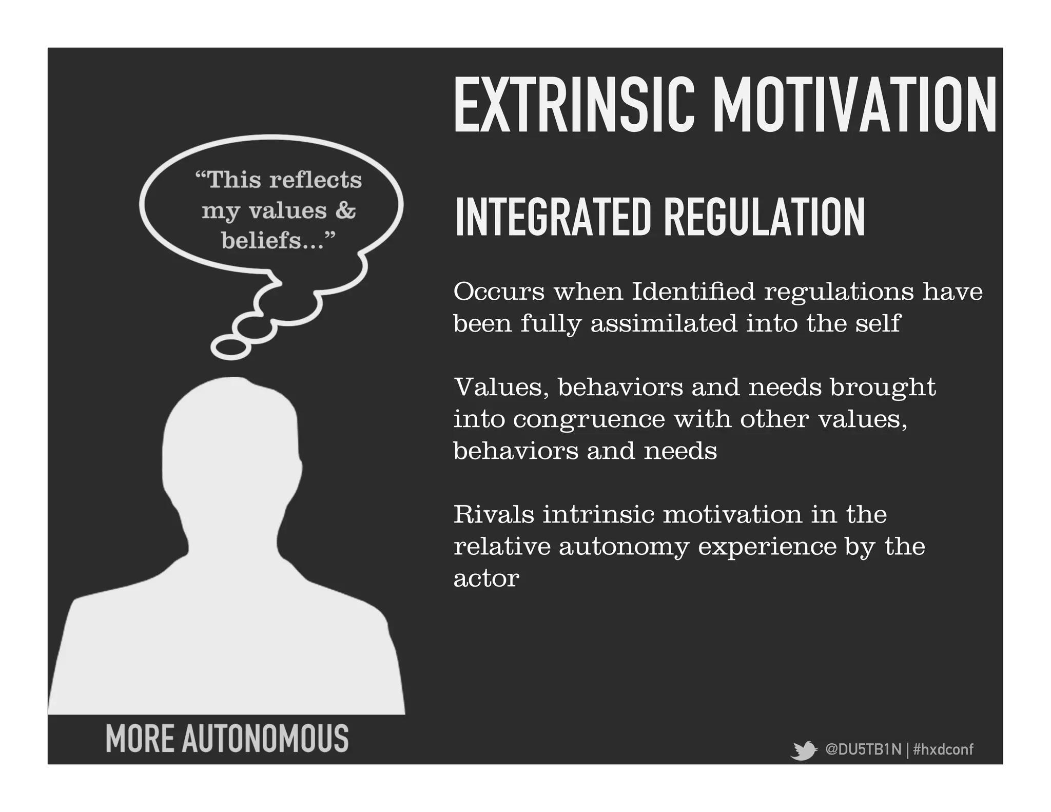 EXTRINSIC MOTIVATION	
  
INTEGRATED REGULATION	
  
Occurs when Identified regulations have
been fully assimilated into the self

Values, behaviors and needs brought
into congruence with other values,
behaviors and needs

Rivals intrinsic motivation in the
relative autonomy experience by the
actor




                           @DU5TB1N | #hxdconf
 
