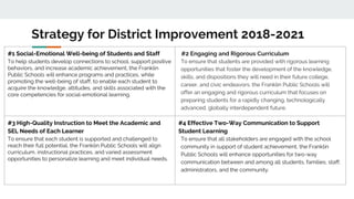 Strategy for District Improvement 2018-2021
#1 Social-Emotional Well-being of Students and Staff
To help students develop ...