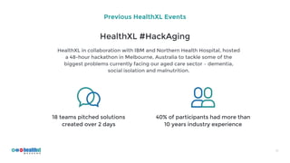 W E E K E N D
20
HealthXL #HackAging
18 teams pitched solutions
created over 2 days
40% of participants had more than
10 y...