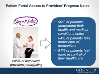 Patient Portal Access to Providers’ Progress Notes
>85% of outpatient
providers participating
•  90% of patients
understand their
health and medical
conditions better
•  84% of patients take
better care of
themselves
•  91% of patients feel
more in control of
their healthcare
 