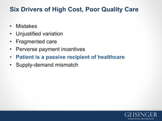 Six Drivers of High Cost, Poor Quality Care
•  Mistakes
•  Unjustified variation
•  Fragmented care
•  Perverse payment incentives
•  Patient is a passive recipient of healthcare
•  Supply-demand mismatch
 
