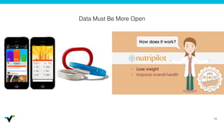 15
Data Must Be More Open
 