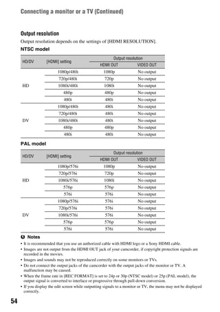 sony hxr mc2500 user manual pdf | PDF