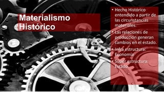 Materialismo
Histórico
• Hecho Histórico
entendido a partir de
las circunstancias
materiales.
• Las relaciones de
producción generan
cambios en el estado.
• Infra estructura:
Economía
• Súper estructura:
Estado.
 