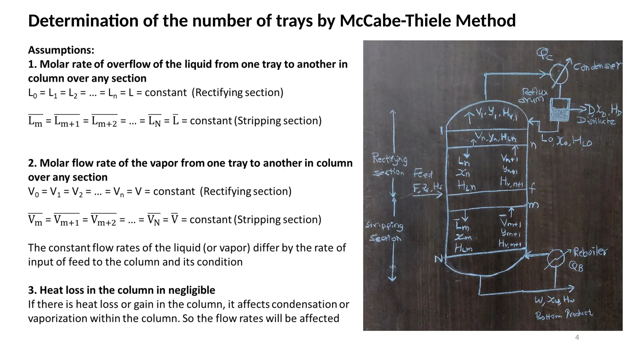 4
Determination of the number of trays by McCabe-Thiele Method
 