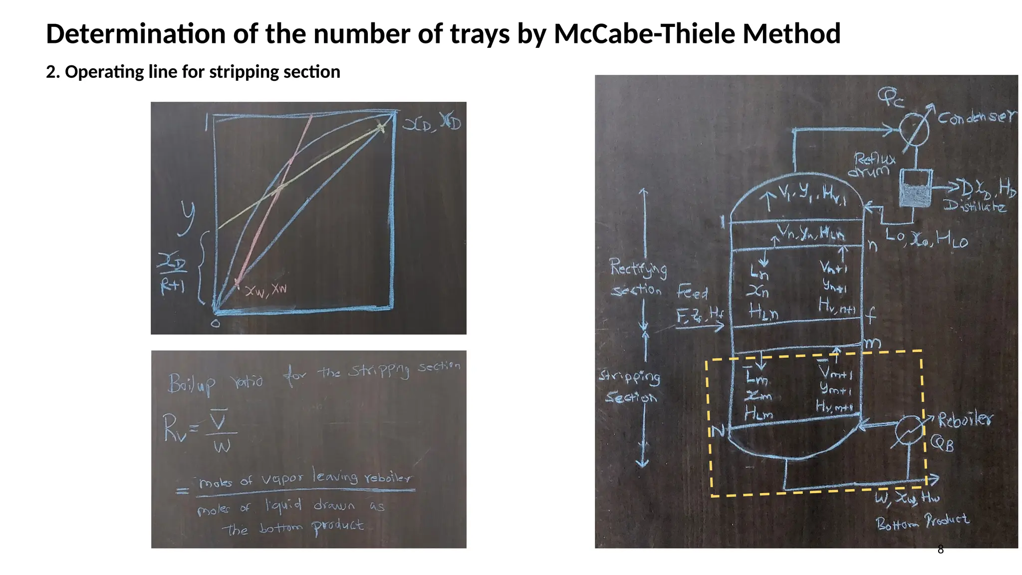 8
Determination of the number of trays by McCabe-Thiele Method
2. Operating line for stripping section
 