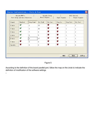 Figure 5
According to the definition of the board parallel port, follow the map on the circle to indicate the
definition of modification of the software settings
。
 