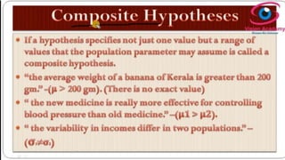 Hypothesis - Types  and Formulation