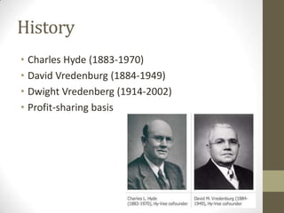 History
• Charles Hyde (1883-1970)
• David Vredenburg (1884-1949)
• Dwight Vredenberg (1914-2002)
• Profit-sharing basis
 