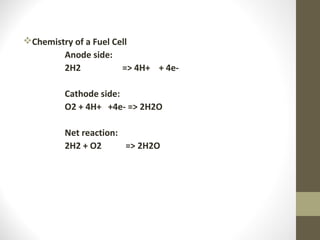 Chemistry of a Fuel Cell
Anode side:
2H2 => 4H+ + 4e-
Cathode side:
O2 + 4H+ +4e- => 2H2O
Net reaction:
2H2 + O2 => 2H2O
 
