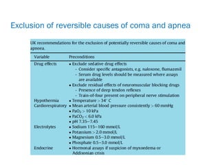 Exclusion of reversible causes of coma and apnea
 