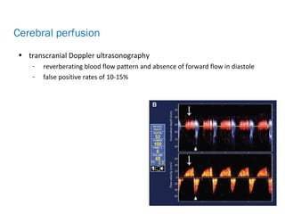 • transcranial Doppler ultrasonography
- reverberating blood flow pattern and absence of forward flow in diastole
- false positive rates of 10-15%
Cerebral perfusion
 
