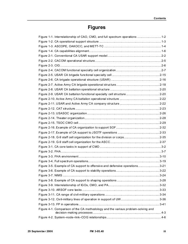 Civil Affairs Operations Fm 3 05 40 Fm 41 10