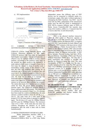N.Prathima, K.HariKishore, Dr.Fazal Noorbasha / International Journal of Engineering
Research and Applications (IJERA) ISSN: 2248-9622 www.ijera.com
Vol. 3, Issue 3, May-Jun 2013, pp. 1368-1373
1370 | P a g e
e) IFG implementation
Figure 2: Functions of data link layer
2.3 CARRIER SENSE MULTIPLE
ACCESS/COLLISION DETECTION PROTOCOL
CSMA/CD (Carrier Sense Multiple Access with
Collision Detection) protocol. In this paper,
CSMA/CD protocol has been used to implement
Half-Duplex transmission. This protocol provides an
effective way for multiple nodes to access a shared
medium. According to this protocol, every node on
the network has equal access to the channel[5]. A
node (station) which wants to transmit a frame has to
first sense the channel to check if another node is
transmitting (carrier sense). If the channel is idle,
then the node will broadcast after waiting for an
interframe gap of 96 bit times. A collision may still
occur due to the channel propagation delay (i.e., two
nodes may not hear each other’s transmission). In this
case, the node has to detect if is message was
destroyed (collision detection). The node then
sends a jam signal for 512 bit times to intimate to the
stations on the network that a collision has occurred.
The station then waits for a random amount of time
called the back off period before attempting to
transmit again. The CSMA/CD protocol follows a
binary exponential back off strategy. This means that
if a collision has occurred n times, (i.e., if n attempts
have been made by a node to transmit) then, the node
chooses a random number k from the set {0, 1, 2…
(2n-1)}. The node waits for a time equal to the
product k*512 bit times before it attempts to transmit
again. The bit time is 0.1 µsec for 10Mbps Ethernet
and 0.01 µsec for 100Mbps Ethernet. The maximum
value of k is 1024. If the node does not sense any
collision throughout the duration of its frame
propagation, then the node is done with its frame
transmission[6].
2.4 MEDIA INDEPENDENT INTERFACE (MII)
Media Independent Interface (MII) is a
standard interface used to connect a
Ethernet(10/100Mb/s) MAC to a PHY chip. Media
independent means that different types of PHY
devices can be connected to different media (i.e.
twisted pair, copper, fiber optic.) without replacing or
redesigning the MAC hardware. Any MAC may be
used with any PHY, independent of the transmission
media since the MII bus which is standardized as
IEEE 802.3u connects different types of PHYs to
Media Access Controllers.MII bus transfers data
using 4-bit words(i.e..nibble (i.e. 4 transmit data bits
,4 receive data bits) in each direction[9].
2.5 ETHERNET PHY
PHY is the physical interface transceiver
which is often called as Phyceiver operates at
physical layer of the OSI network model. The IEEE
802.3 standard defines the Ethernet PHY. It complies
with IEEE 802.3 specifications for both 10BaseT and
100BaseTX. PHY connects a link layer device which
is often called as a Media Access Control or MAC
address to the physical medium. PHY chip provides
physical and analog signal access to the link, which is
commonly found on Ethernet devices[10]. A PHY
device includes Physical Coding Sub layer (PCS),
Physical Medium Attachment (PMA) and Physical
Medium Dependent (PMD) layer. The data that is
being transmitted and received is encoded and
decoded by Physical Coding Sub layer. The main
functionality of PHY is to handle how the data is
actually moved to/from the wire. The PHY provides
either 10 or 100-Mbps operation and can be a set of
integrated circuits (or a daughter board) on an
Ethernet port, or an external device supplied with a
Medium Independent Interface (MII) cable that plugs
into an MII port on a100BaseT device (similar to a
10-Mbps Ethernet transceiver). It contains all the
active circuitry required to implement the physical
layer functions to transmit and receive data on
standard CAT 3 and 5 unshielded twisted pair.
III.ARCHITECTURE OF 10/100
EMBEDDEDETHERNET CONTROLLER
The controller is mainly composed of
transmit module, receive module, dual port
RAM,CRC generator and checker module, fifo,
transmit and receive control logic.
 