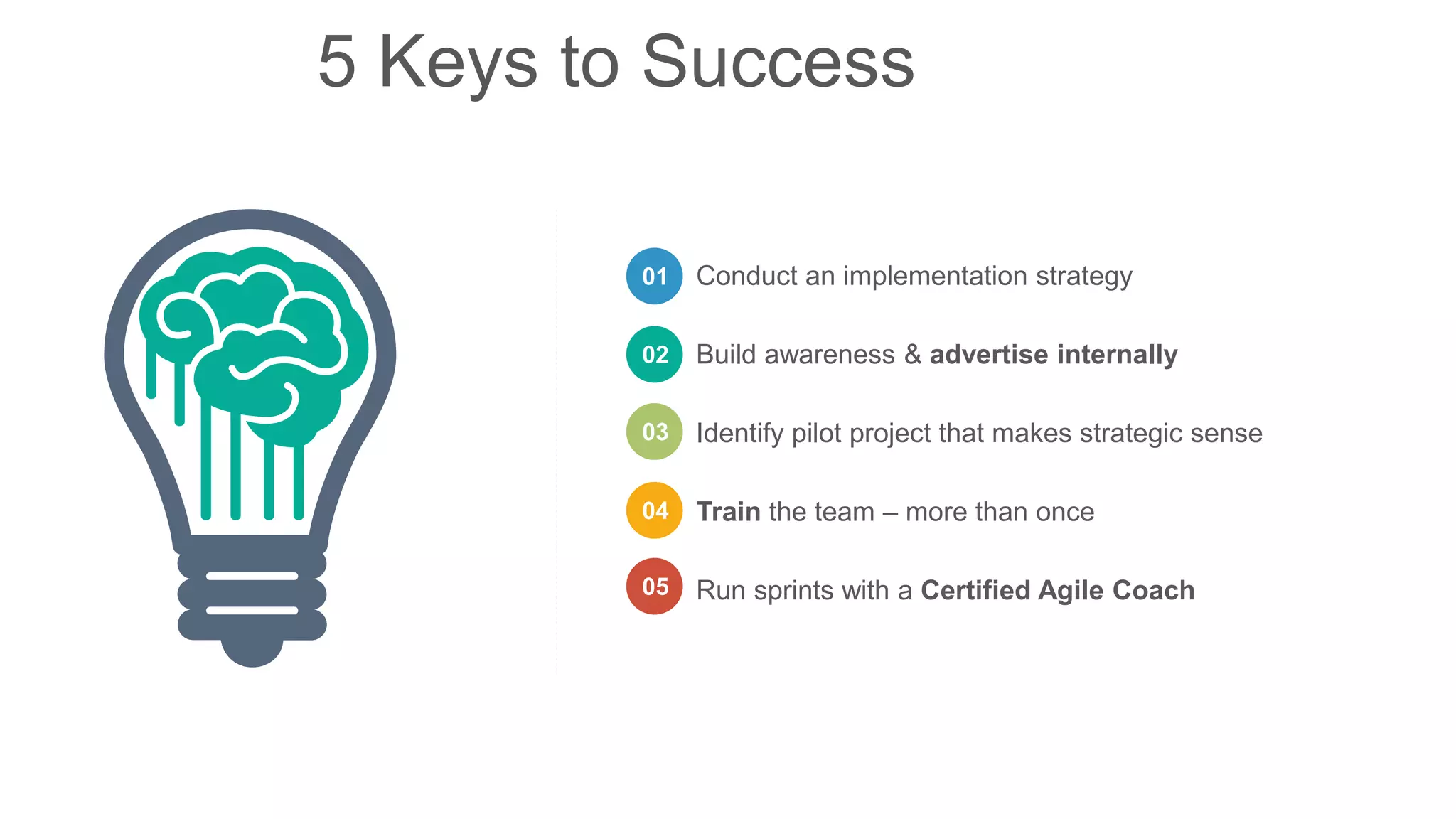 5 Keys to Success
Conduct an implementation strategy
Build awareness & advertise internally
Identify pilot project that makes strategic sense
Train the team – more than once
Run sprints with a Certified Agile Coach
01
02
03
04
05
 