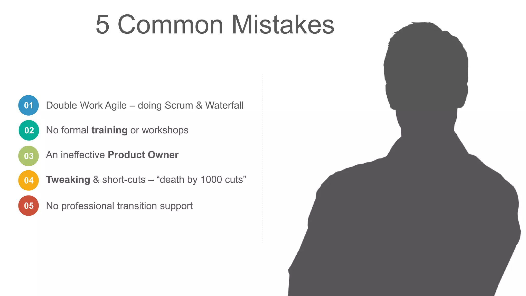 5 Common Mistakes
Double Work Agile – doing Scrum & Waterfall
No formal training or workshops
An ineffective Product Owner
Tweaking & short-cuts – “death by 1000 cuts”
No professional transition support
01
02
03
04
05
 