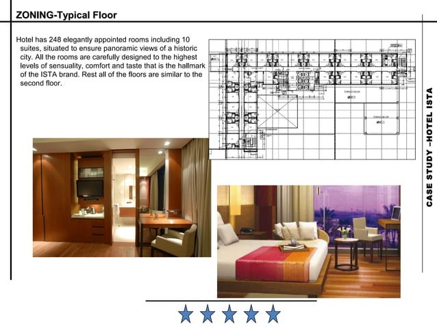case study 4 the stand hotel has 100 rooms