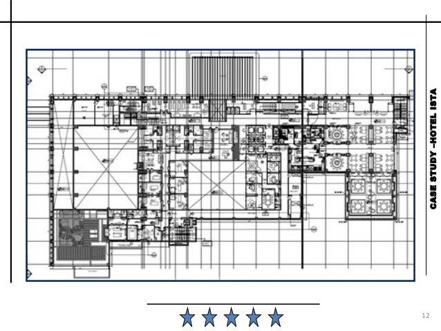 International hotel case study slideshare picture