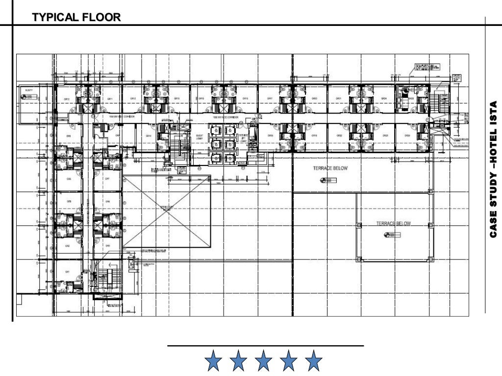 Hyatt regency amritsar case study picture