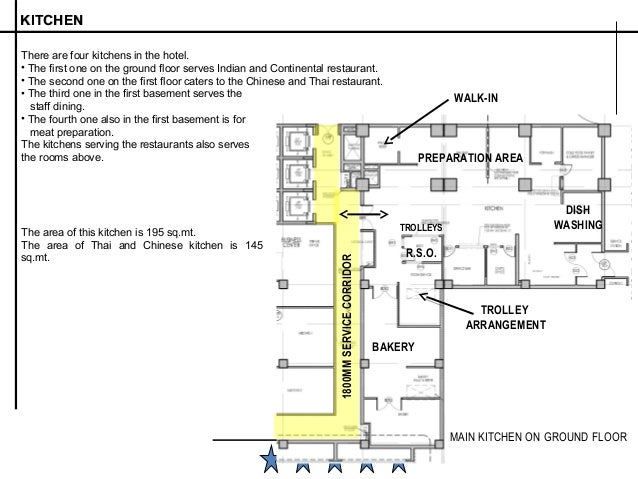 Hotel Plan Staff Room Hotel Plan Staff Room