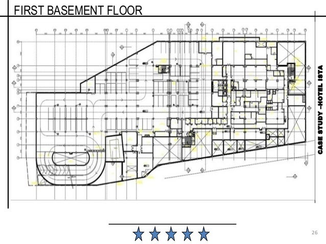 Hotel in amritsar picture
